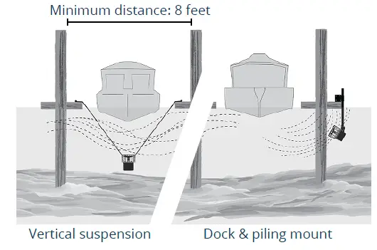 Kasco De-Icers Dock Bubblers-2