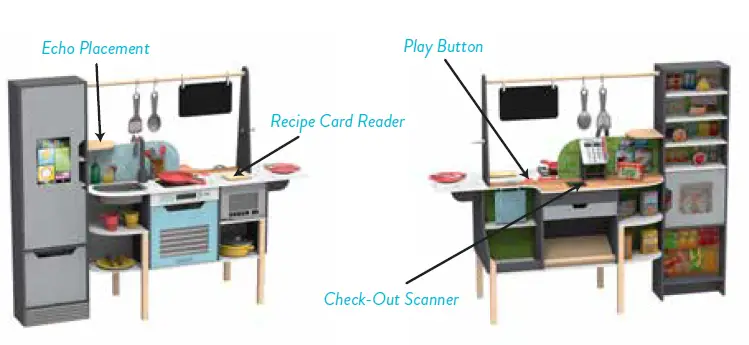 Kidkraft-10262-Alexa-2-in-1-Kitchen-Market-fig27