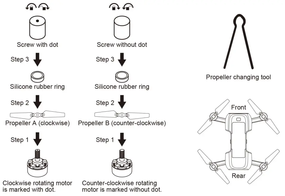 Innovative KK22 Bugs7 remote control - fig13