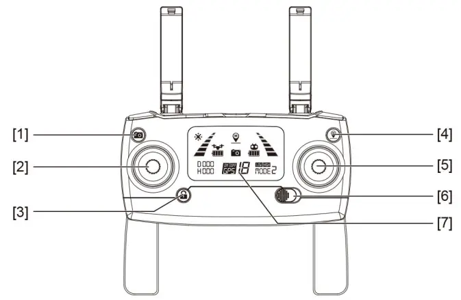 Innovative KK22 Bugs7 remote control - fig4