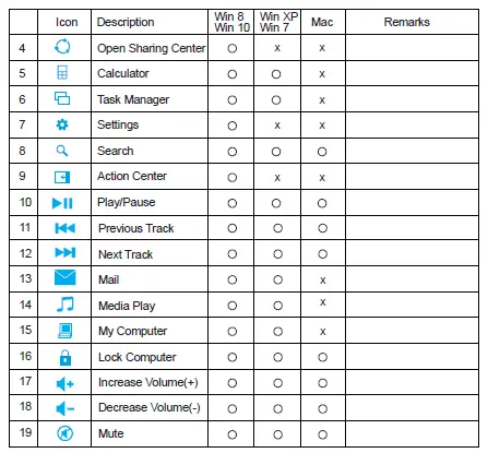 Tastatur Kabellos KG9013C Wireless Rechargeable fig 2