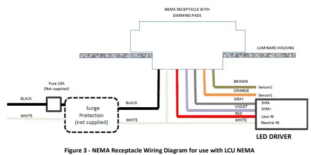 ST Engineering LCUN35G Light Control Unit-fig4