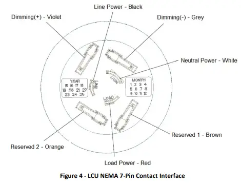 ST Engineering LCUN35G Light Control Unit-fig5