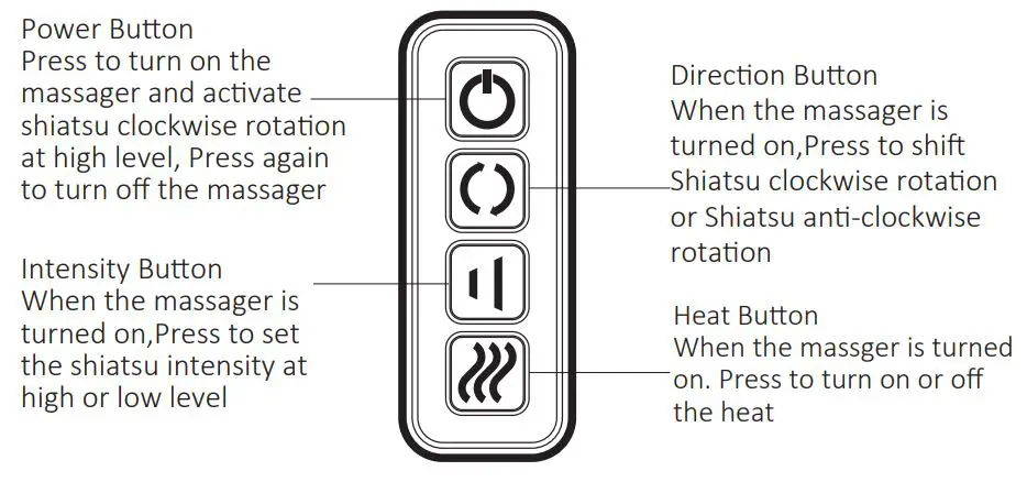 SNAILAX SL-632S Mini Neck and Shoulder Shiatsu Massager with Heat - Additional dust-proof sleeve is provided to cover the massage heads for softening purpose when needed