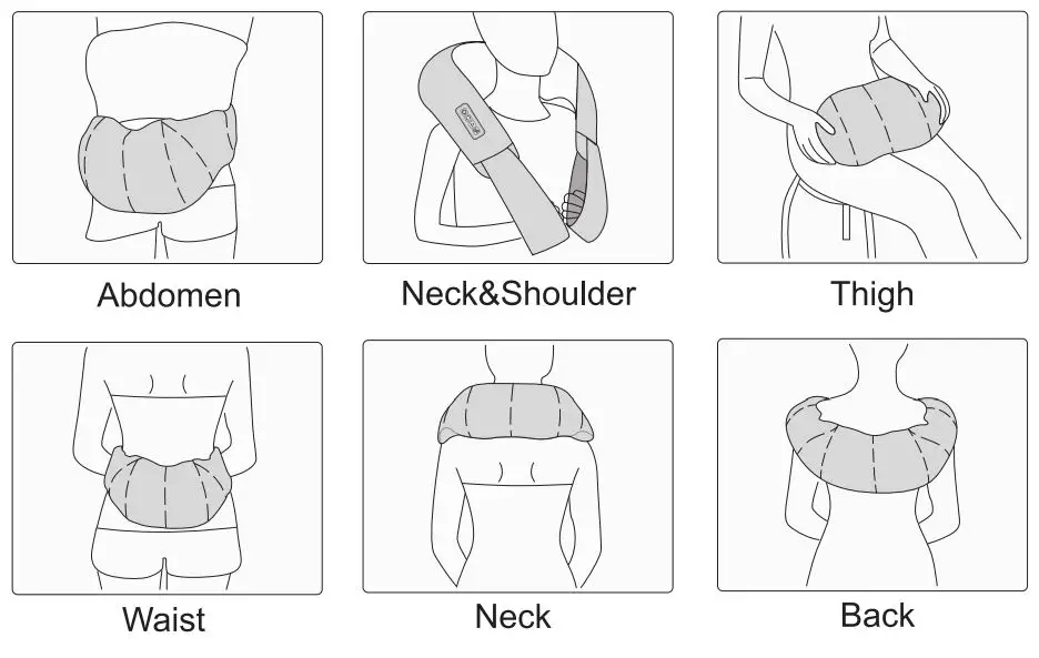 SNAILAX SL-632S Mini Neck and Shoulder Shiatsu Massager with Heat - manner shown