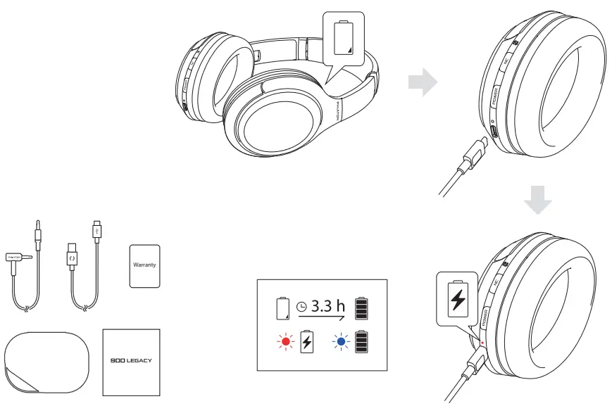 Charging The Headphone