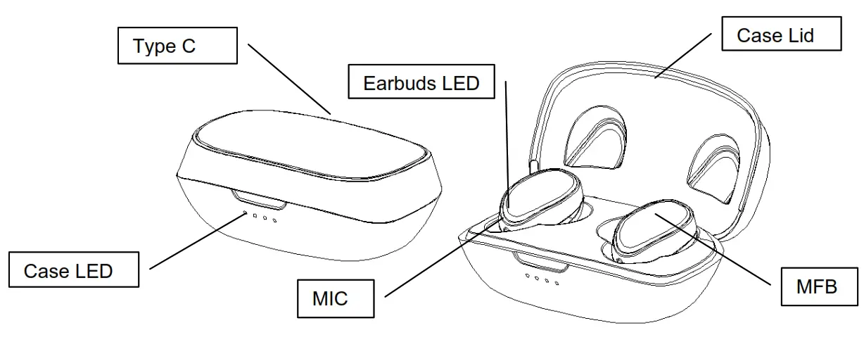 AIKUN V68 True Wireless Stereo Bluetooth Earbuds
