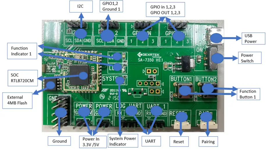 DEXATEK DK9185 Demo Kit