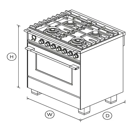 Fisher Dual Fuel Range-FIG1