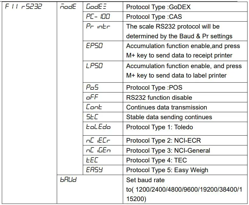 VisionTechShop-TVP-B-TVP-P-Price-Computing-Scales-fig11