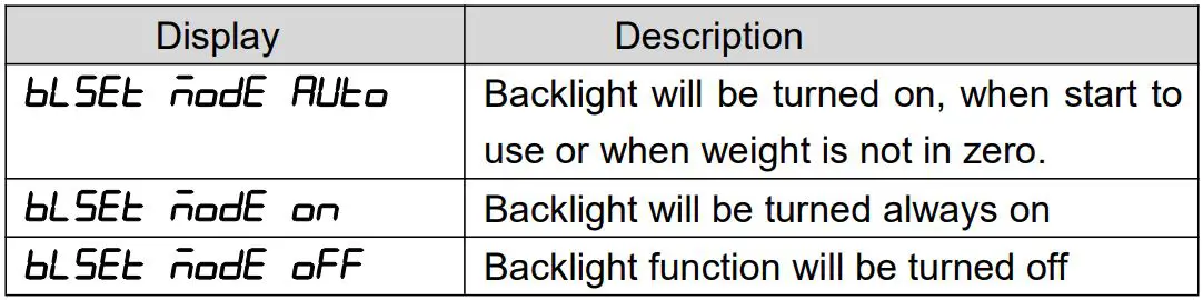 VisionTechShop-TVP-B-TVP-P-Price-Computing-Scales-fig2
