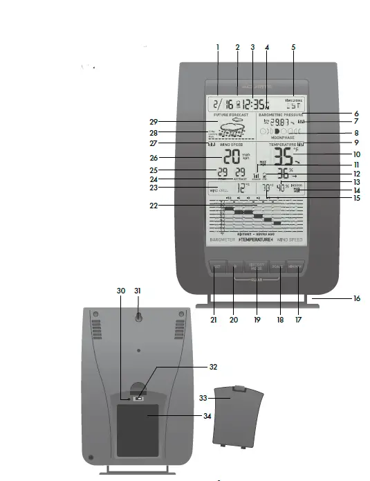 ACURITE-00436-Weather-Center-fig-2