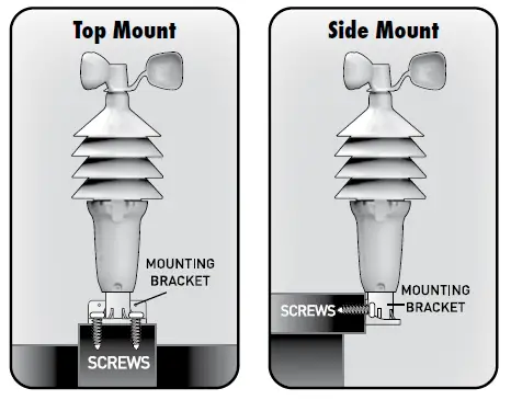 ACURITE-00436-Weather-Center-fig-6