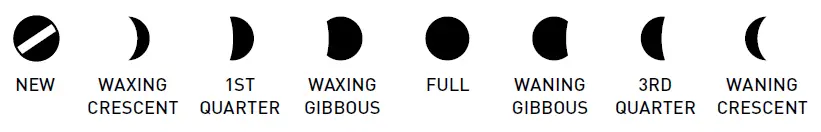 ACURITE-00436-Weather-Center-fig-9