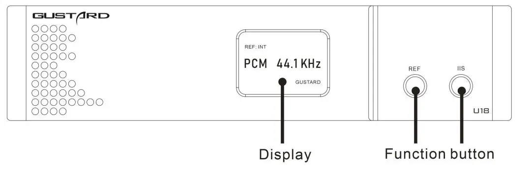 GUSTARD-U18-High-Performance-USB-Audio-Interface-FIG-1