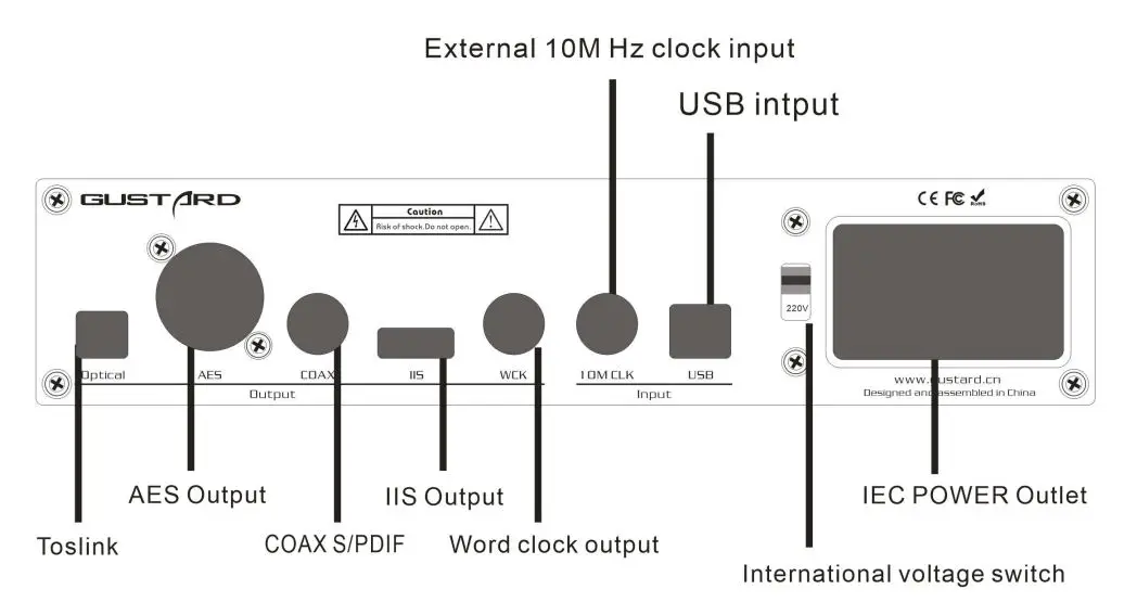 GUSTARD-U18-High-Performance-USB-Audio-Interface-FIG-2