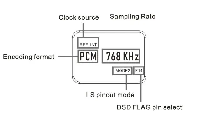 GUSTARD-U18-High-Performance-USB-Audio-Interface-FIG-3