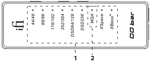 ifi-audio-GO-Bar-Balanced-USB-Audio-DAC-Amplifier-Product