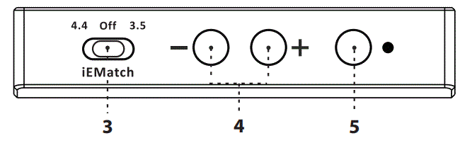 ifi-audio-GO-Bar-Balanced-USB-Audio-DAC-Amplifier-fig-1