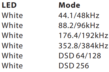 ifi-audio-GO-Bar-Balanced-USB-Audio-DAC-Amplifier-fig-5