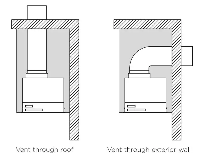 FISHER PAYKEL HP60IDCHX3 60cm Integrated Insert Rangehood - External venting