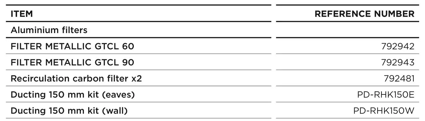 FISHER PAYKEL HP60IDCHX3 60cm Integrated Insert Rangehood - PARTS AND ACCESSORIES