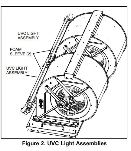 LENNOX D-BOX Healthy Climate Germicidal Light-2