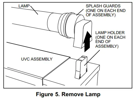 LENNOX D-BOX Healthy Climate Germicidal Light-5