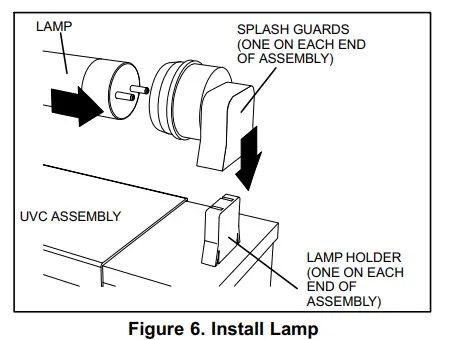 LENNOX D-BOX Healthy Climate Germicidal Light-6