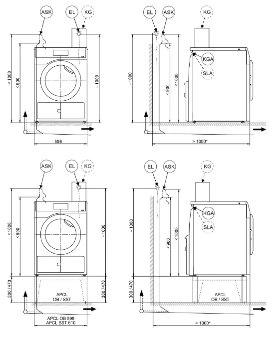 Miele PDR 908 HP Heat Pump Tumble Dryer - fig 2