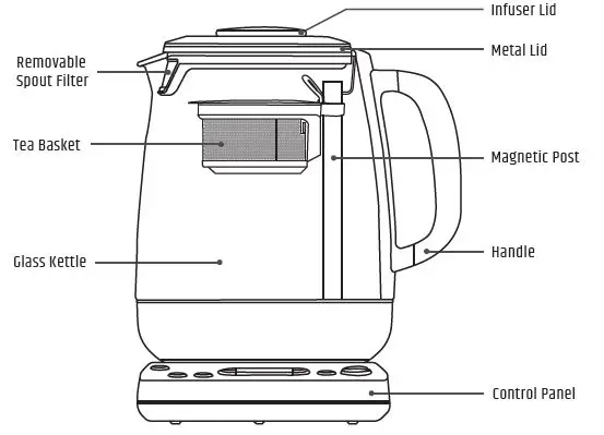 RAZORRI-PTK17A-Tea-Maker-Kettle-fig-2RAZORRI-PTK17A-Tea-Maker-Kettle-fig-2