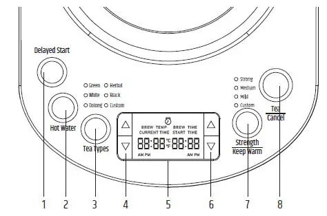 RAZORRI-PTK17A-Tea-Maker-Kettle-fig-3