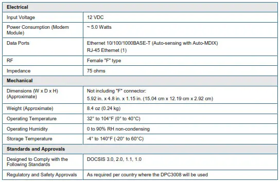 cisco-model-DPC3008 - Table 3. Product Specifications Data Sheet