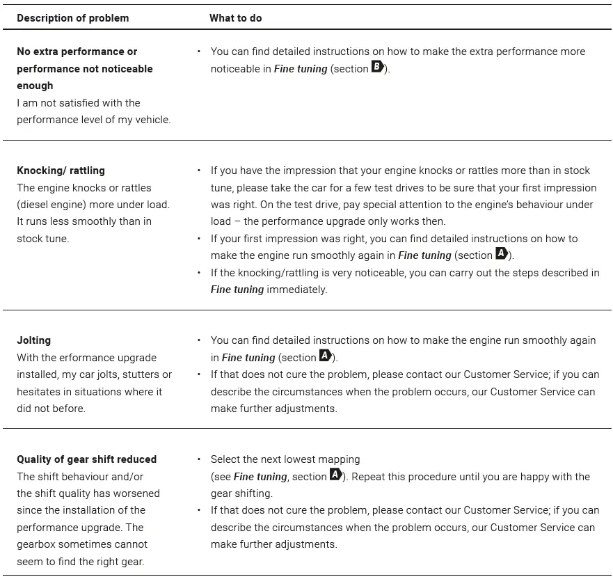 D440-0151 DINANTRONICS X Engine Tuner 18