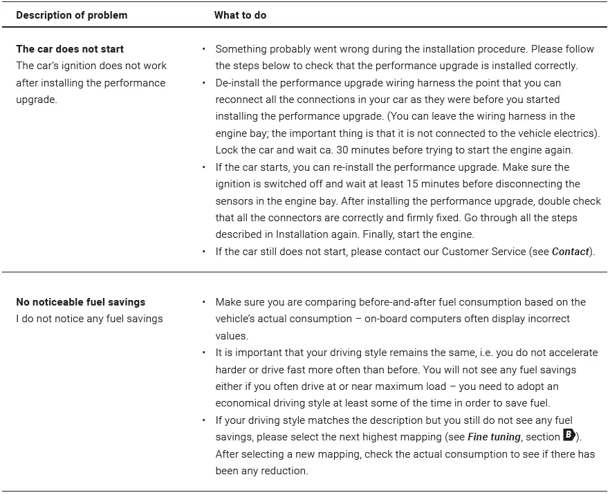 D440-0151 DINANTRONICS X Engine Tuner 19
