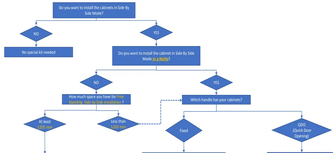 AEG RKB738E5MB Freestanding Refrigerator-fig34