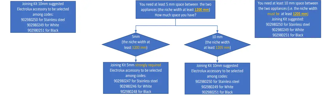 AEG RKB738E5MB Freestanding Refrigerator-fig35