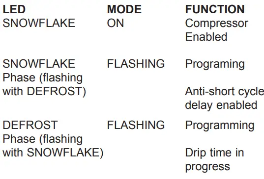 Perlick 4400 Series Power Paks, 1-2 Hp Power Pak - 2 Pumps-fig6