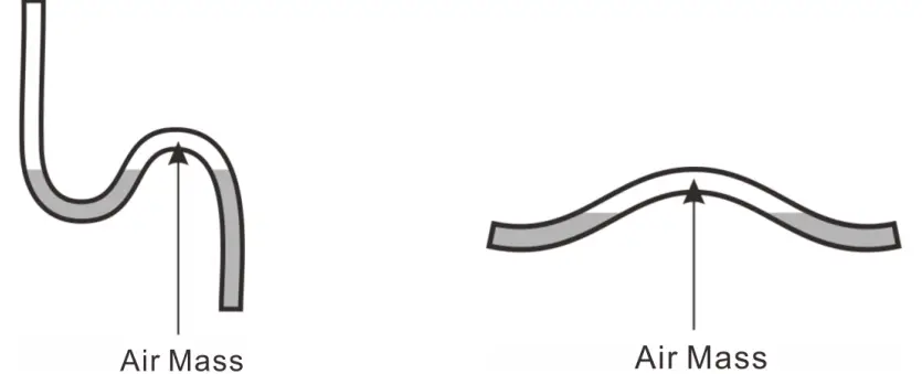 SmartGen HWP30N Forced Circulation Heater - Diagram 1