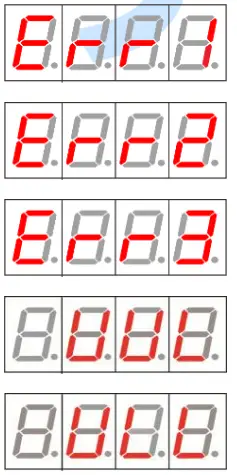 SmartGen HWP30N Forced Circulation Heater - icon 5