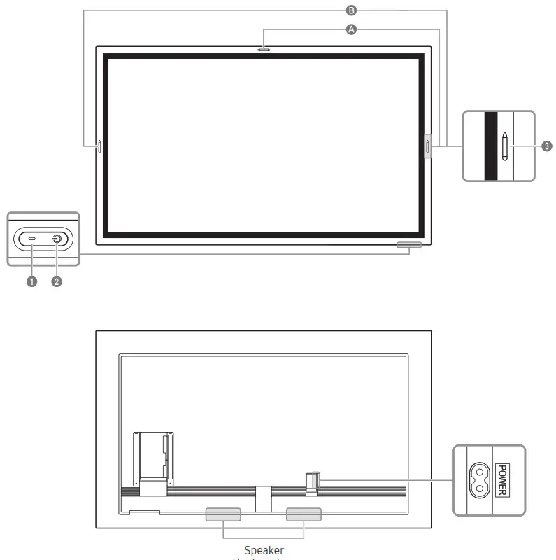 SAMSUNG Flip- Parts