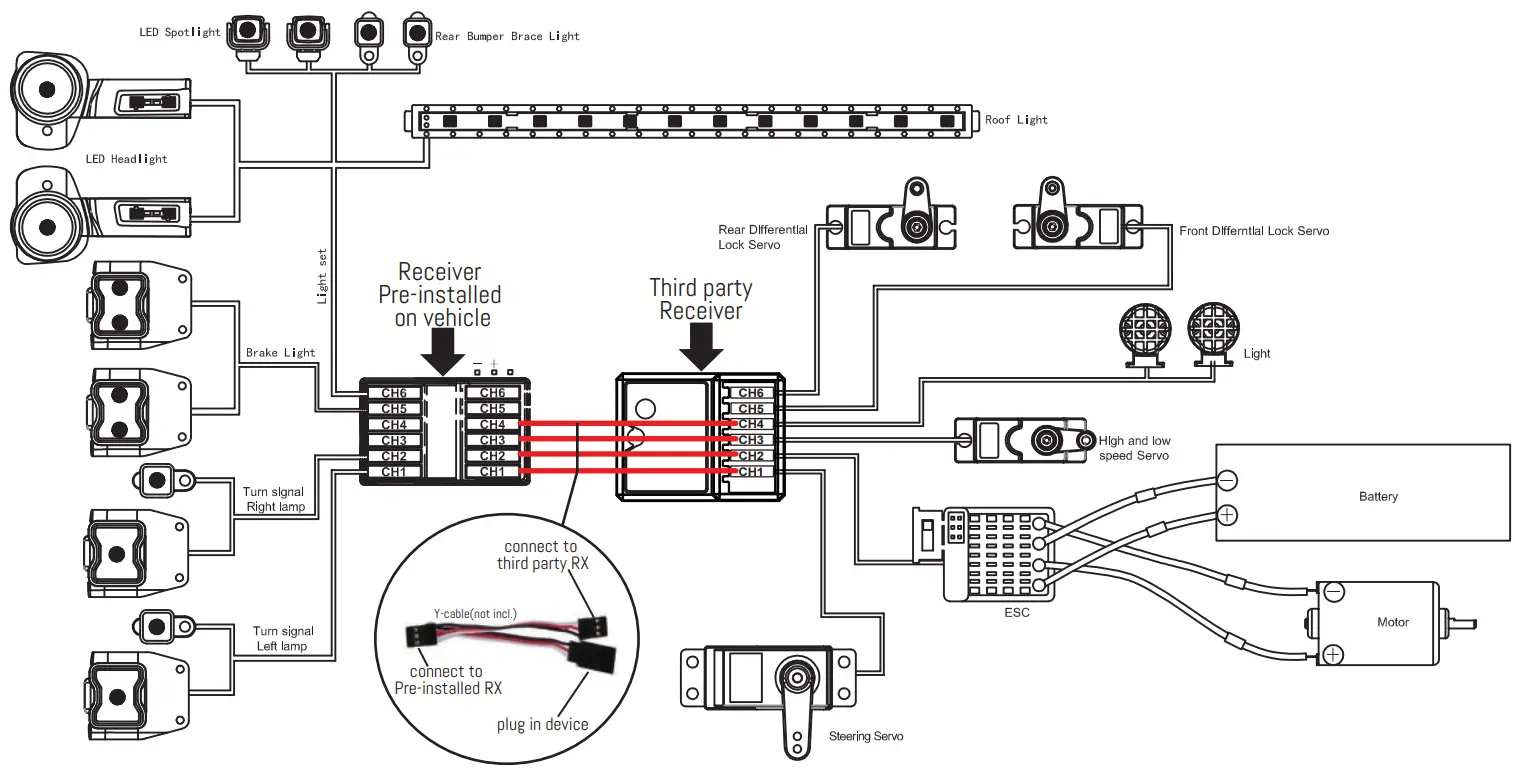 ABSIMA SHERPA PRO CR3 4 1 10 Scale 4wd Electric Crawler - FIG 21