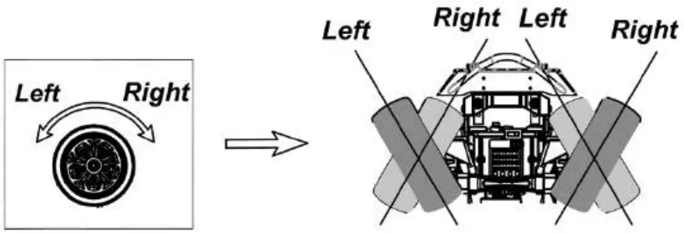 ABSIMA SHERPA PRO CR3 4 1 10 Scale 4wd Electric Crawler - FIG 7