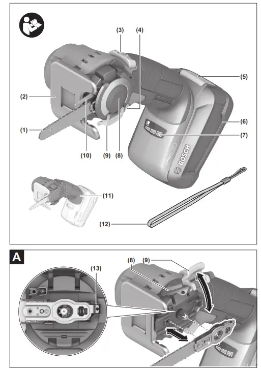 BOSCH AdvancedCut 18 NanoBlade Cordless Saw - fig