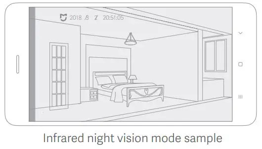 Xiaomi Home Security Camera 360° 1080P User Guide - Supporting Infrared and Image-intensified Night Vision