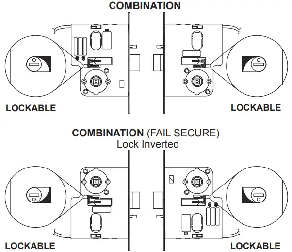 Combination Locks