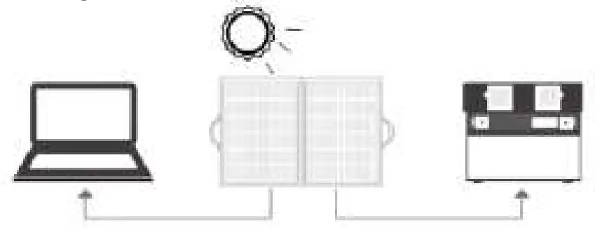 AP SP 029 Panel Allpowers - Fig 2