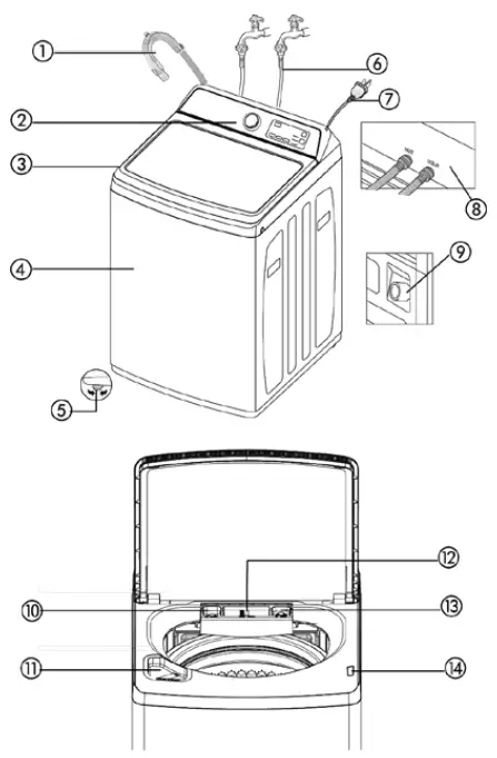 Avanti SLTW37D0W 37 cu ft Top Load Washer - FIg 1