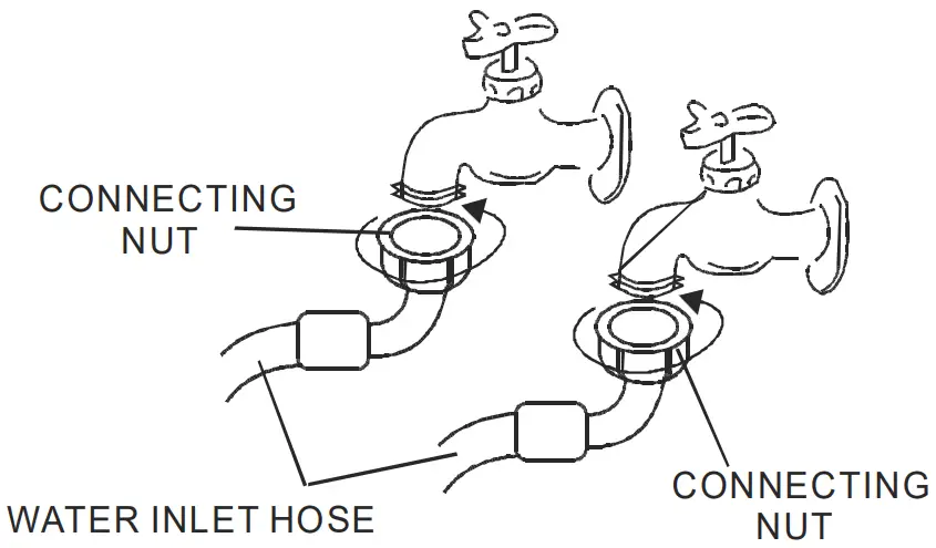 Avanti SLTW37D0W 37 cu ft Top Load Washer - FIg 5