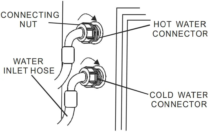 Avanti SLTW37D0W 37 cu ft Top Load Washer - FIg 6